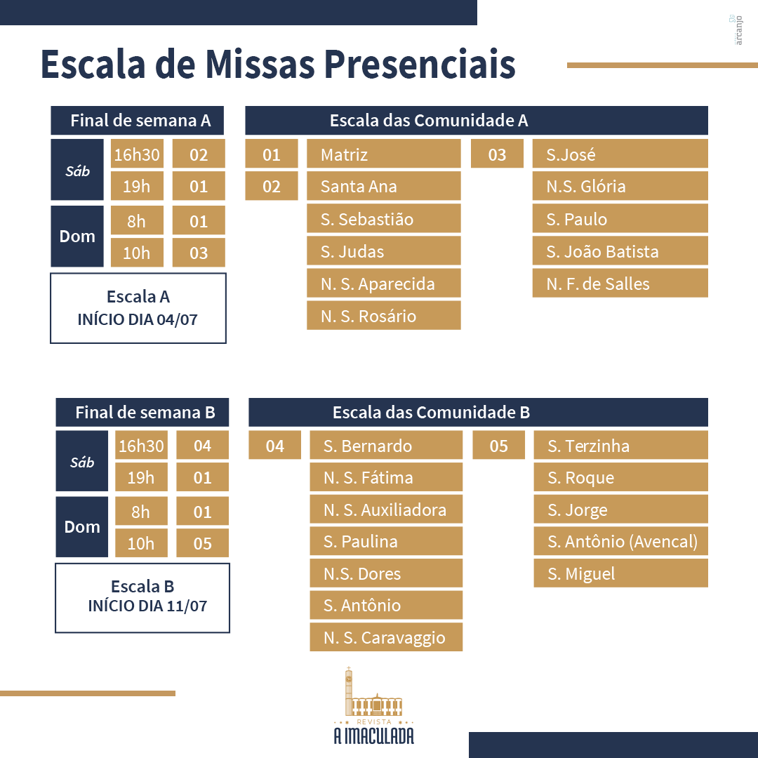 Escala de Missas Presenciais